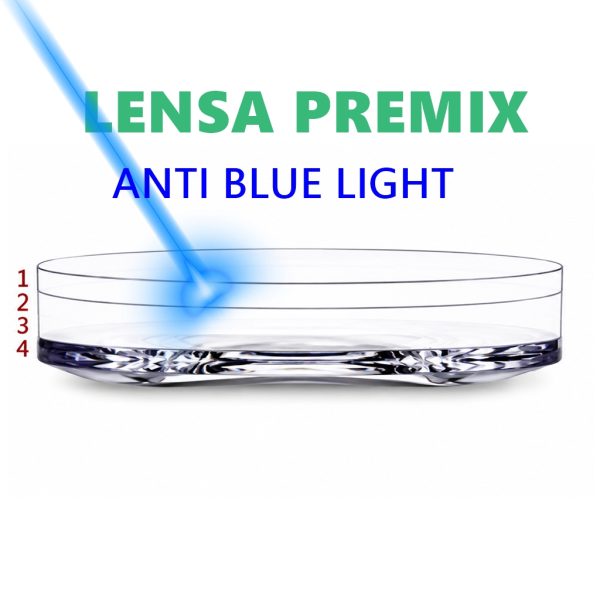 Minus Tinggi Premix Supertipis ABR